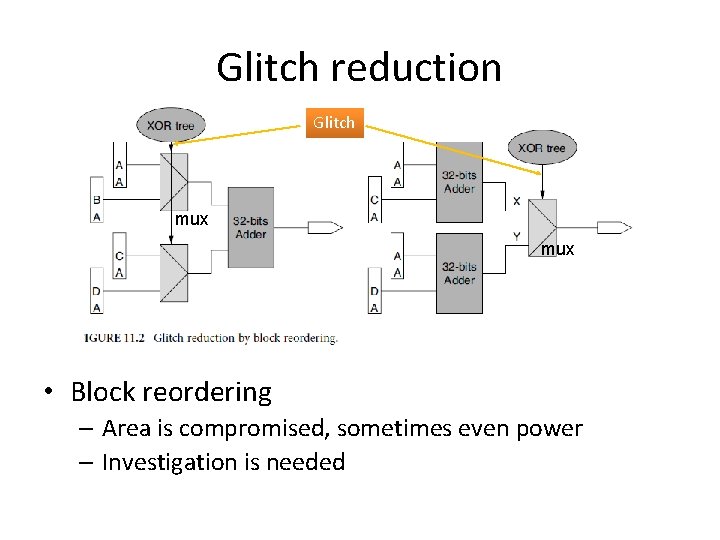 Glitch reduction Glitch mux • Block reordering – Area is compromised, sometimes even power