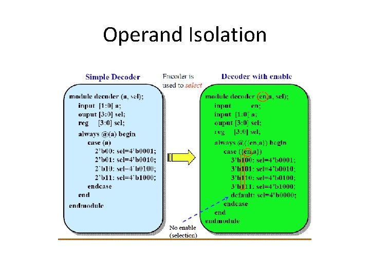 Operand Isolation 