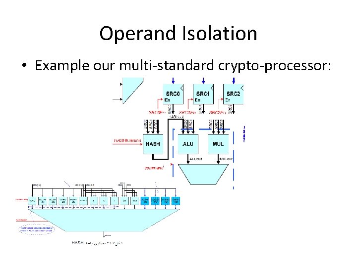Operand Isolation • Example our multi-standard crypto-processor: 