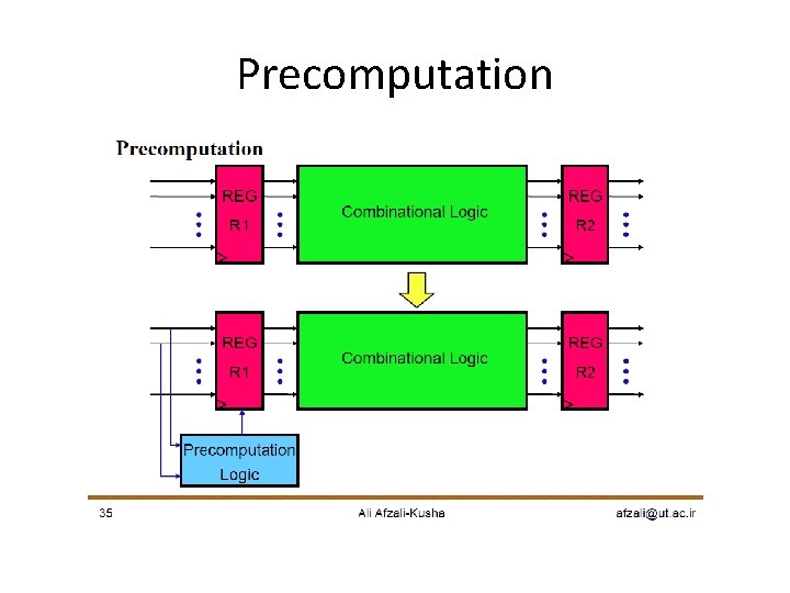 Precomputation 
