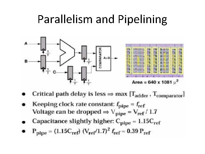Parallelism and Pipelining 