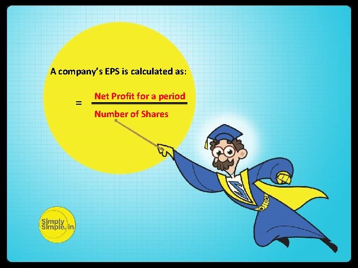 A company’s EPS is calculated as: = Net Profit for a period Number of