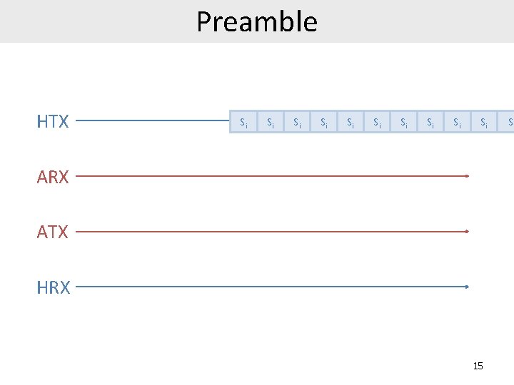 Preamble HTX Si Si Si ARX ATX HRX 15 Si 