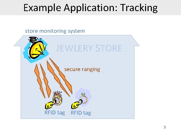 Example Application: Tracking store monitoring system JEWLERY STORE secure ranging RFID tag 3 