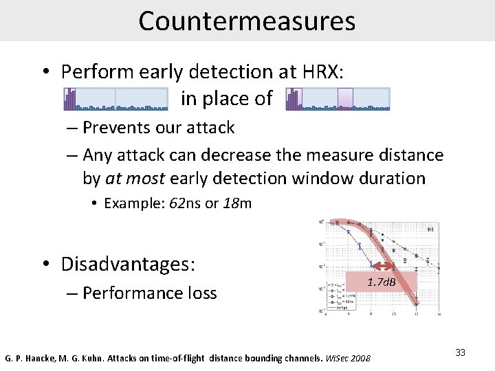 Countermeasures • Perform early detection at HRX: in place of – Prevents our attack