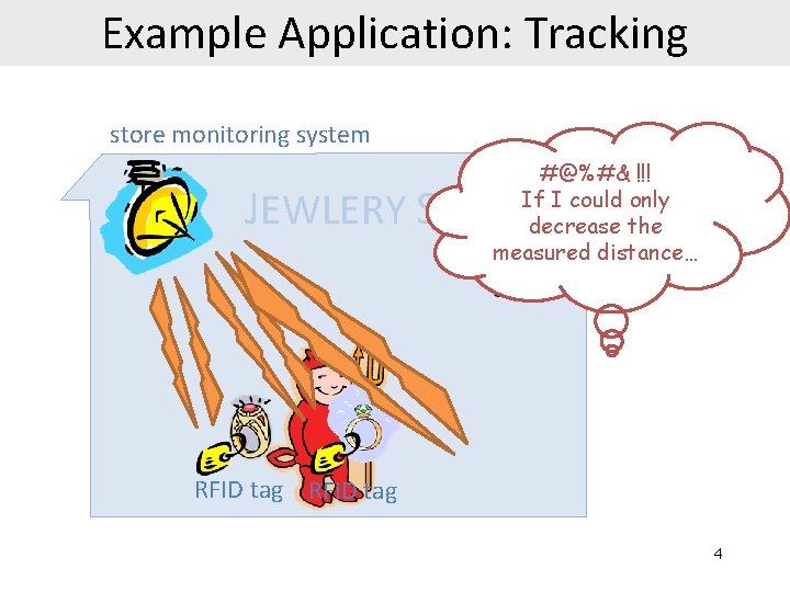 Example Application: Tracking store monitoring system #@%#& !!! If I could only decrease the