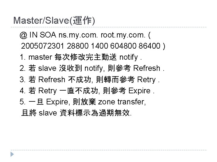 Master/Slave(運作) @ IN SOA ns. my. com. root. my. com. ( 2005072301 28800 1400 Master/Slave(運作) @ IN SOA ns. my. com. root. my. com. ( 2005072301 28800 1400