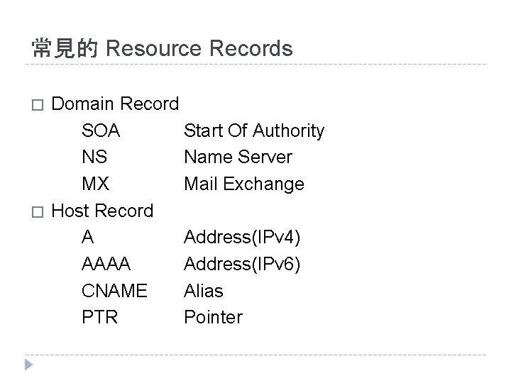 常見的 Resource Records � � Domain Record SOA Start Of Authority NS Name Server 常見的 Resource Records � � Domain Record SOA Start Of Authority NS Name Server