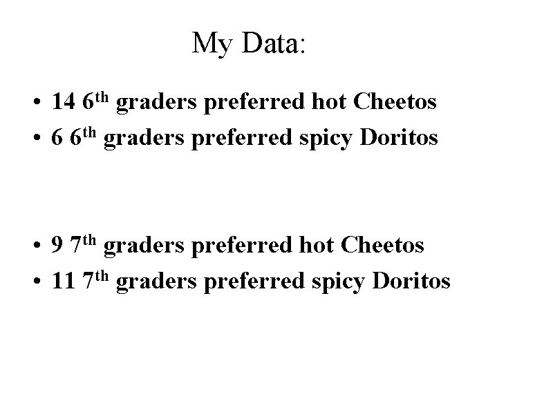 My Data: • 14 6 th graders preferred hot Cheetos • 6 6 th