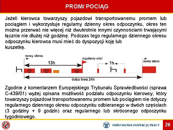 PROM/ POCIĄG Jeżeli kierowca towarzyszy pojazdowi transportowanemu promem lub pociągiem i wykorzystuje regularny dzienny