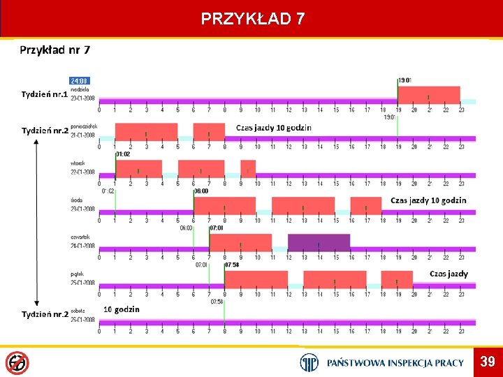 PRZYKŁAD 7 39 