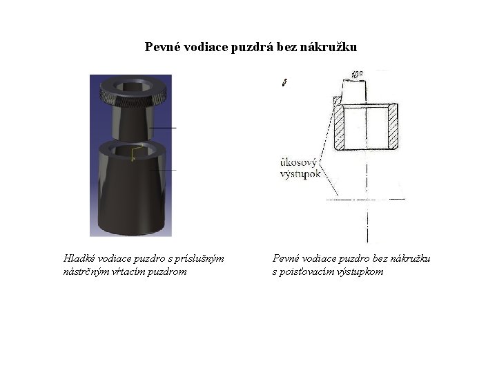 Pevné vodiace puzdrá bez nákružku Hladké vodiace puzdro s príslušným nástrčným vŕtacím puzdrom Pevné