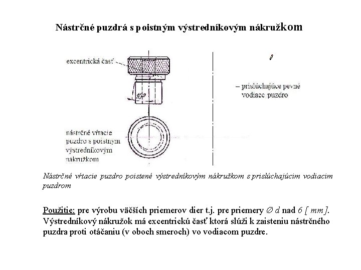  Nástrčné puzdrá s poistným výstredníkovým nákružkom Nástrčné vŕtacie puzdro poistené výstredníkovým nákružkom s