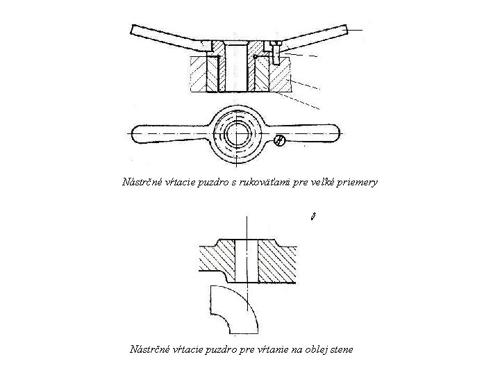 Nástrčné vŕtacie puzdro s rukoväťami pre veľké priemery Nástrčné vŕtacie puzdro pre vŕtanie na