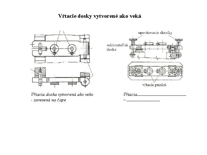  Vŕtacie dosky vytvorené ako veká Vŕtacia doska vytvorená ako veko - zavesená na