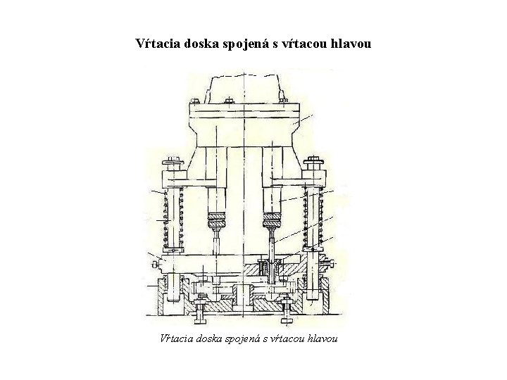  Vŕtacia doska spojená s vŕtacou hlavou 