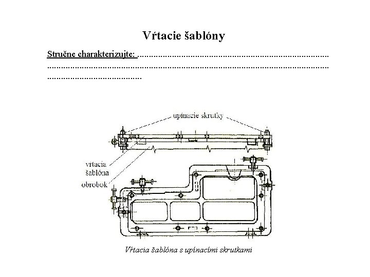 Vŕtacie šablóny Stručne charakterizujte: . . . . . . . . . .