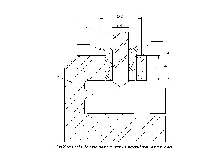 Príklad uloženia vŕtacieho puzdra s nákružkom v prípravku 