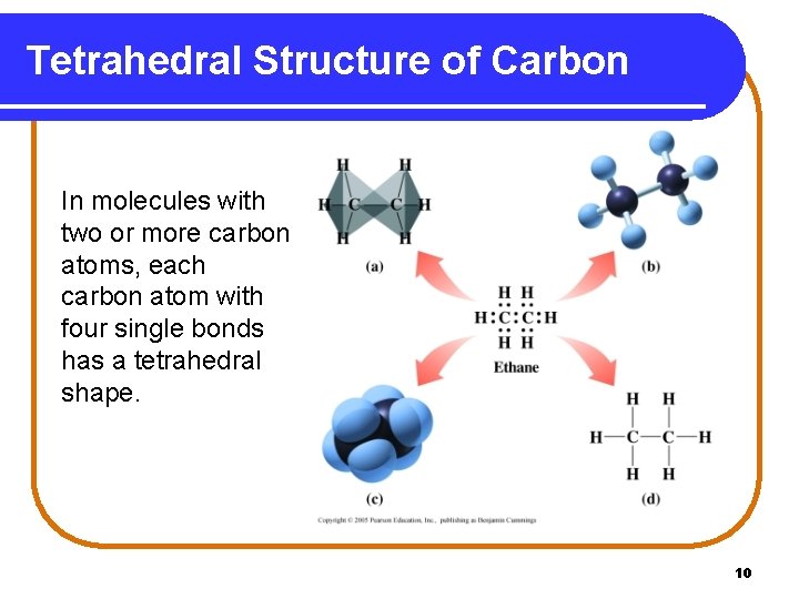 Tetrahedral Structure of Carbon In molecules with two or more carbon atoms, each carbon