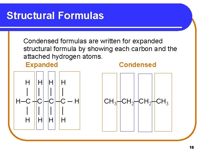Structural Formulas Condensed formulas are written for expanded structural formula by showing each carbon
