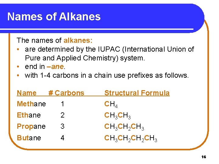 Names of Alkanes The names of alkanes: • are determined by the IUPAC (International