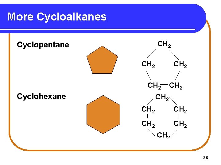 More Cycloalkanes CH 2 Cyclopentane CH 2 Cyclohexane CH 2 CH 2 25 