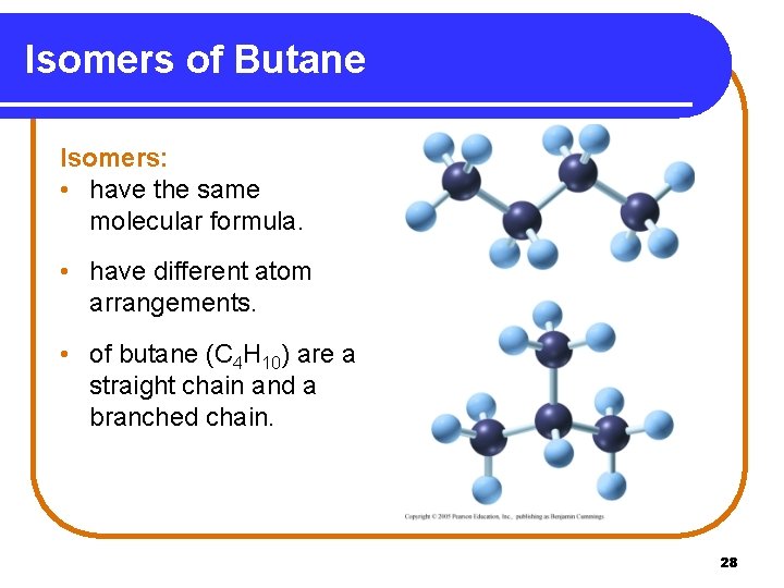 Isomers of Butane Isomers: • have the same molecular formula. • have different atom