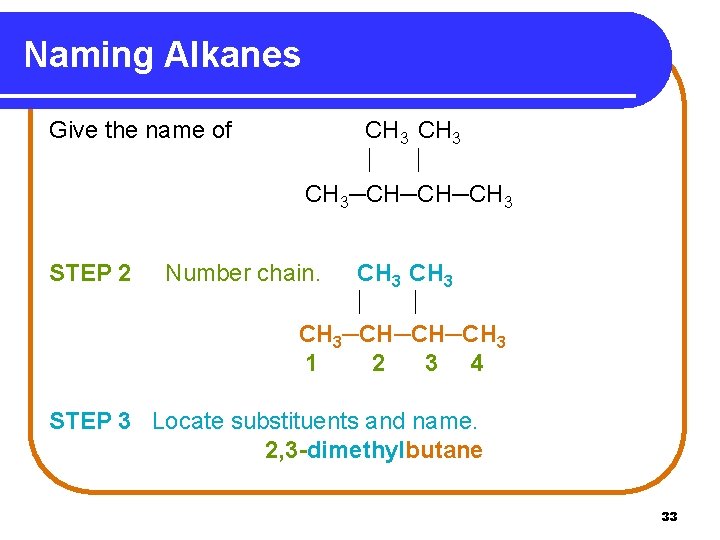 Naming Alkanes Give the name of CH 3─CH─CH─CH 3 STEP 2 CH 3─CH─CH─CH 3