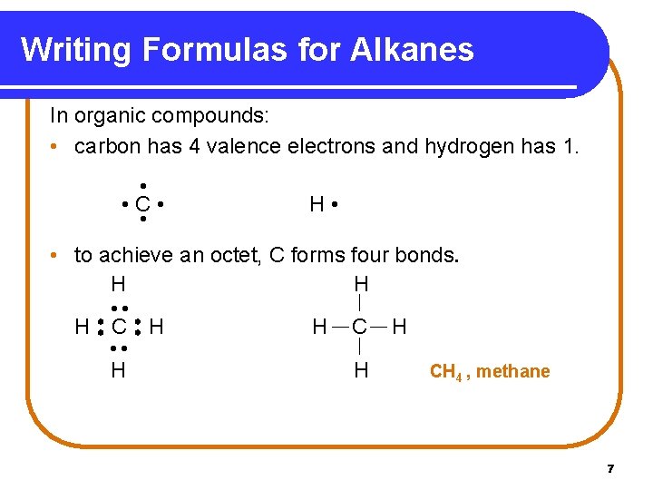 Writing Formulas for Alkanes In organic compounds: • carbon has 4 valence electrons and