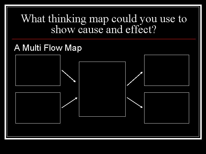 What thinking map could you use to show cause and effect? A Multi Flow