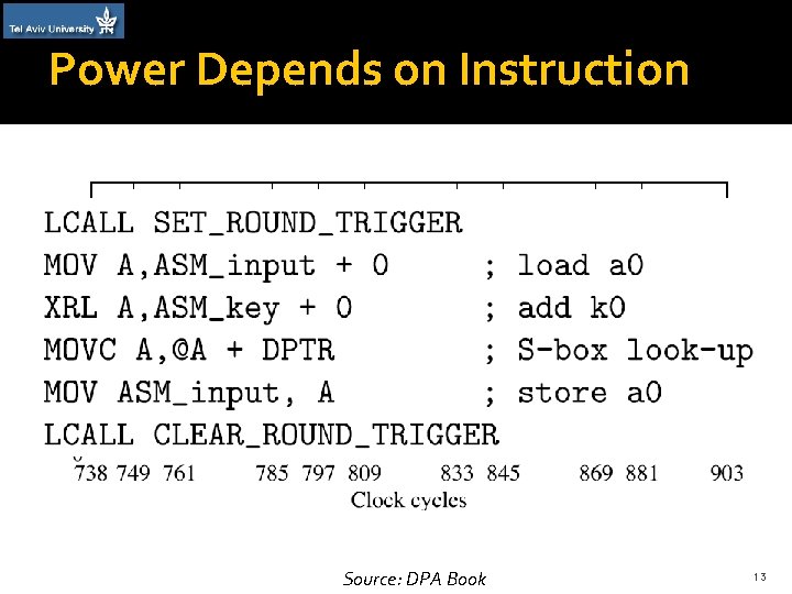 Power Depends on Instruction Source: DPA Book 13 