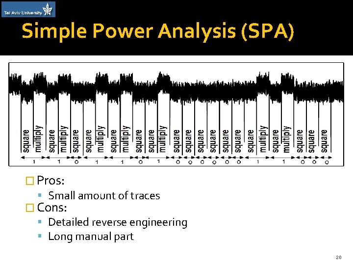 Simple Power Analysis (SPA) � Pros: Small amount of traces � Cons: Detailed reverse