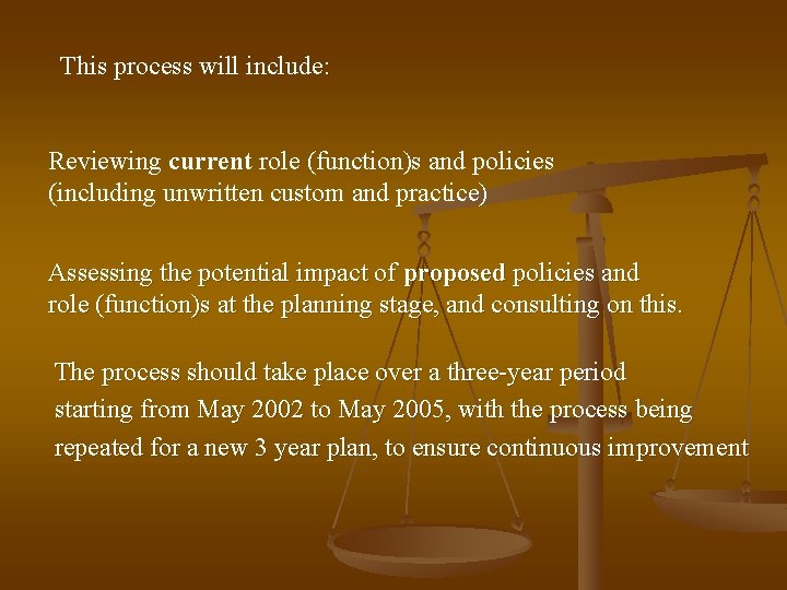 This process will include: Reviewing current role (function)s and policies (including unwritten custom and