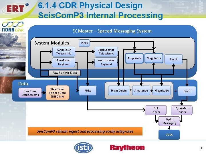 6. 1. 4 CDR Physical Design Seis. Com. P 3 Internal Processing SCMaster –
