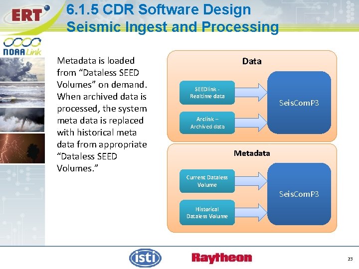 6. 1. 5 CDR Software Design Seismic Ingest and Processing Metadata is loaded from