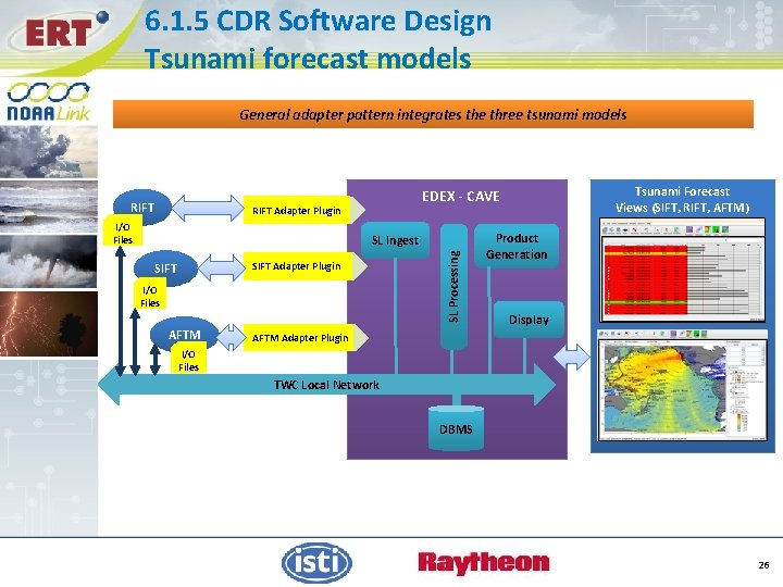 6. 1. 5 CDR Software Design Tsunami forecast models General adapter pattern integrates the