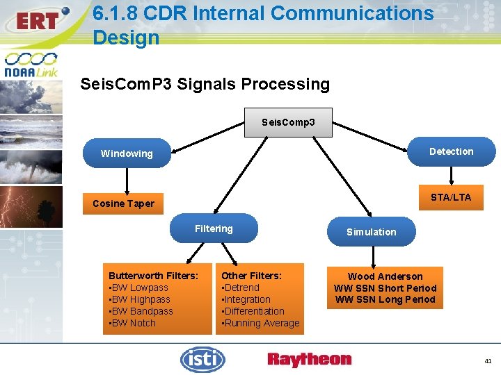 6. 1. 8 CDR Internal Communications Design Seis. Com. P 3 Signals Processing Seis.