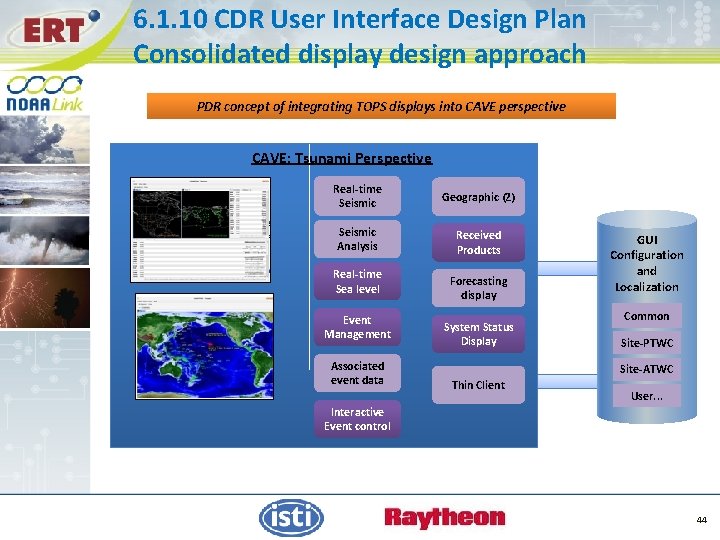 6. 1. 10 CDR User Interface Design Plan Consolidated display design approach PDR concept