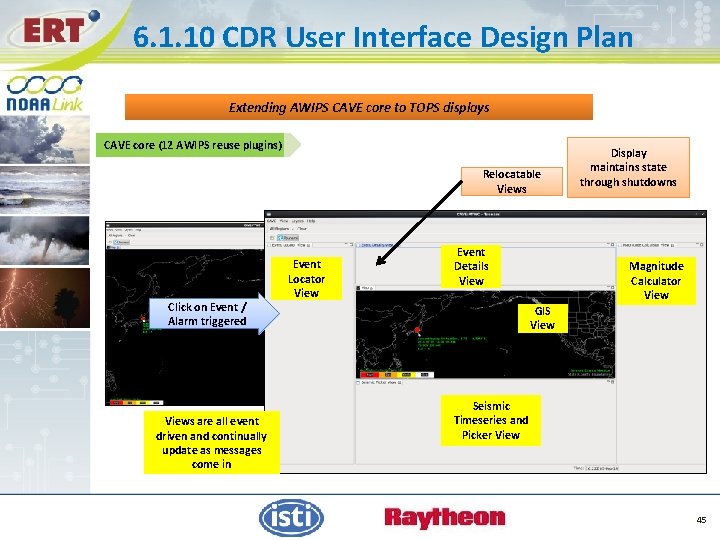6. 1. 10 CDR User Interface Design Plan Extending AWIPS CAVE core to TOPS