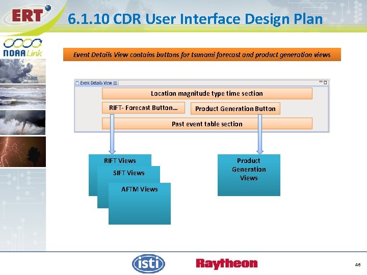 6. 1. 10 CDR User Interface Design Plan Event Details View contains buttons for