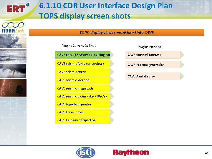 6. 1. 10 CDR User Interface Design Plan TOPS display screen shots TOPS display