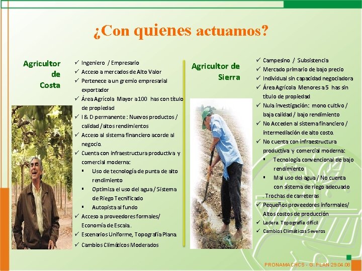 ¿Con quienes actuamos? Agricultor de Costa ü Ingeniero / Empresario ü Acceso a mercados