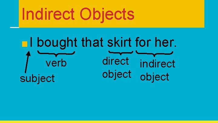 Indirect Objects ■ I bought that skirt for her. verb subject direct indirect object