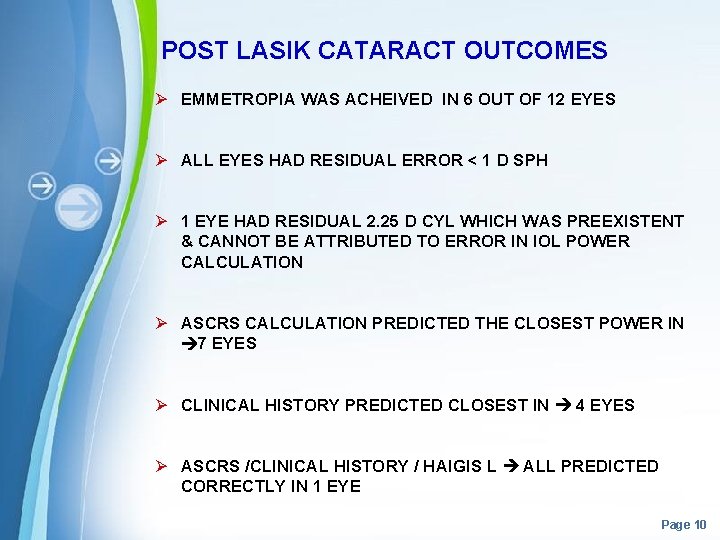 POST LASIK CATARACT OUTCOMES Ø EMMETROPIA WAS ACHEIVED IN 6 OUT OF 12 EYES