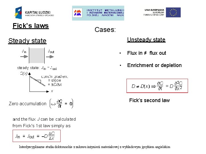 Fick’s laws Cases: Unsteady state Steady state Zero accumulation • Flux in ≠ flux