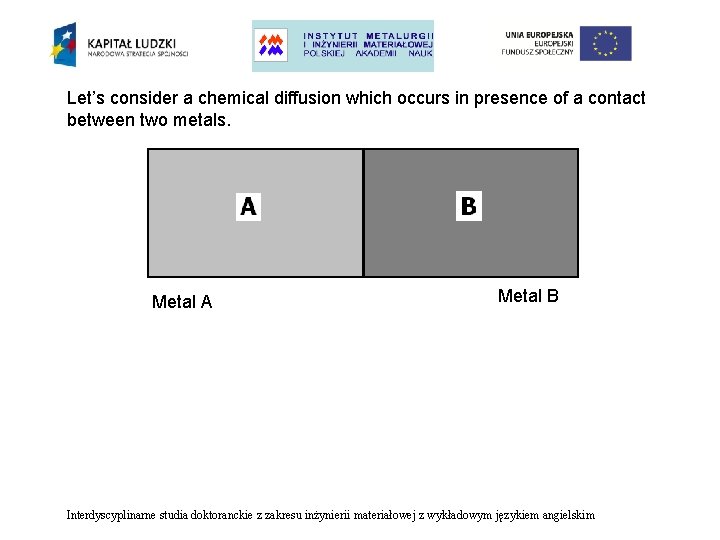 Let’s consider a chemical diffusion which occurs in presence of a contact between two