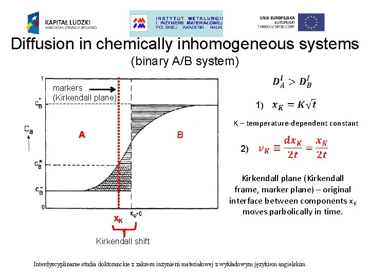 Diffusion in chemically inhomogeneous systems (binary A/B system) markers (Kirkendall plane) 1) K –