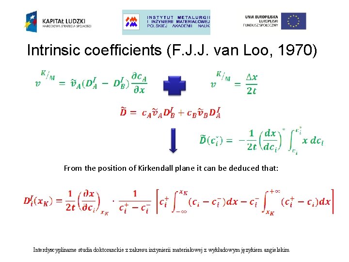 Intrinsic coefficients (F. J. J. van Loo, 1970) I I From the position of