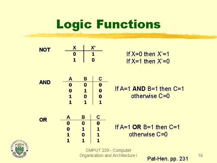 Logic Functions NOT If X=0 then X’=1 If X=1 then X’=0 AND If A=1