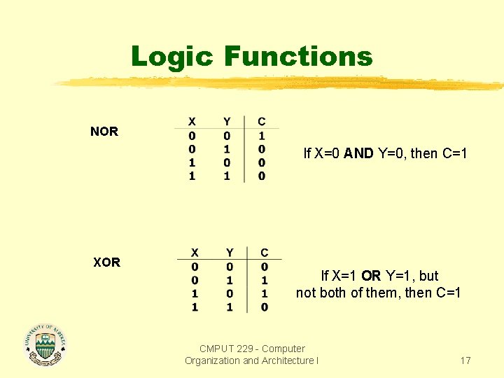 Logic Functions NOR If X=0 AND Y=0, then C=1 XOR If X=1 OR Y=1,